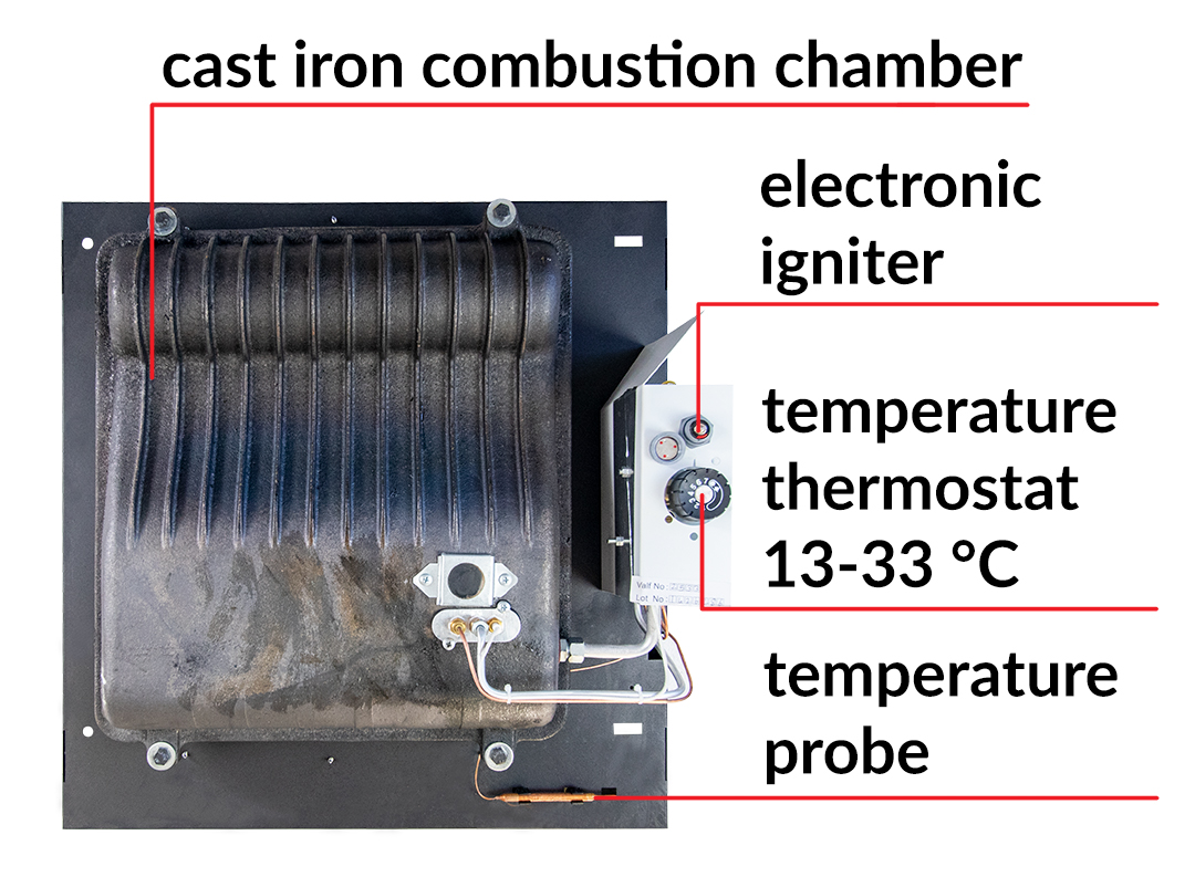 Piecyk gazowy z butlą z zamkniętą komorą spalania